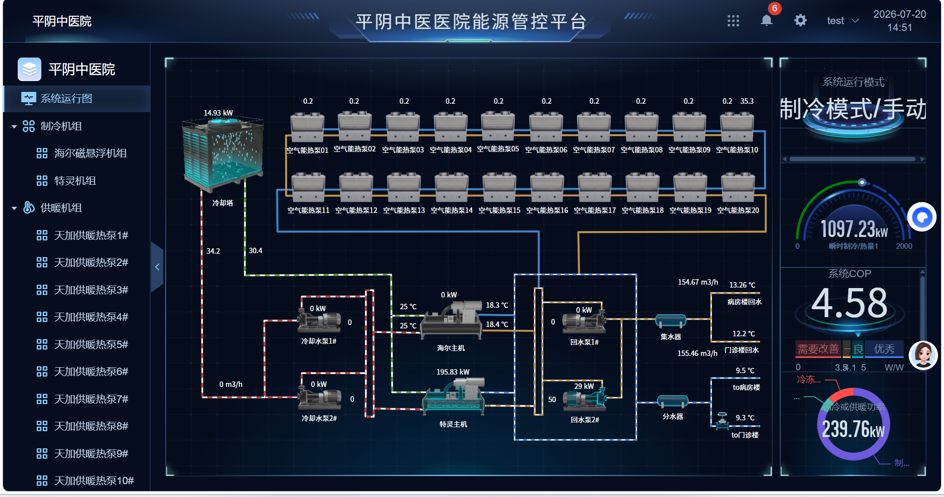 文章插图